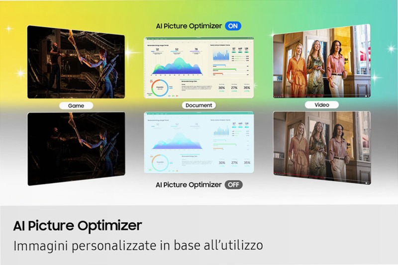 Smart Monitor M7 - UHD 32'' 32" Nero VA 3840 x 2160
