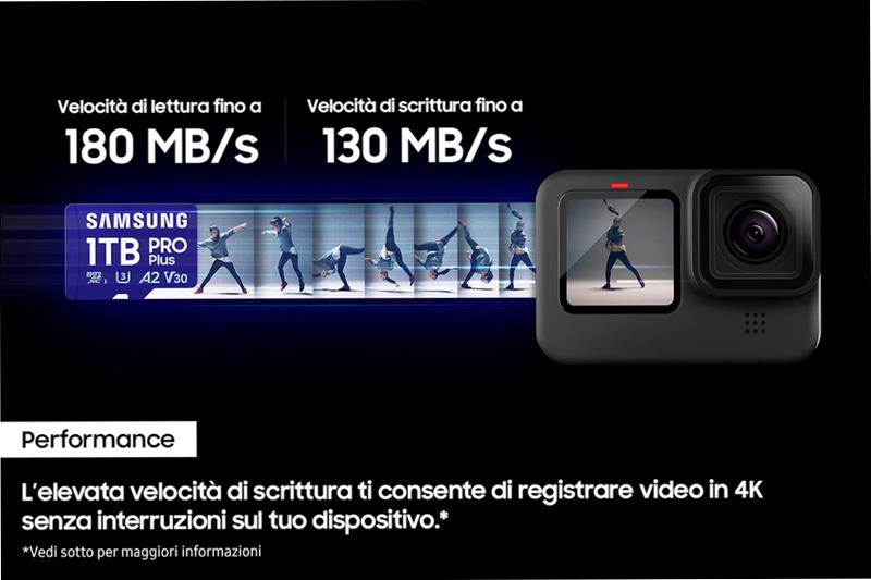 PRO Plus microSD Memory Card 256GB