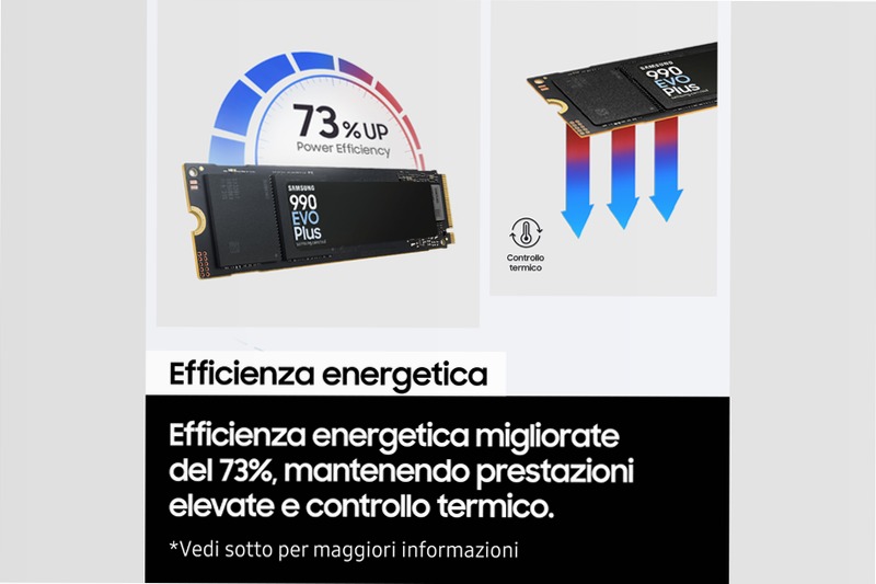 990 EVO Plus NVMe M.2 SSD 2TB PCIe 4.0 7250MB/s 7250MB/s