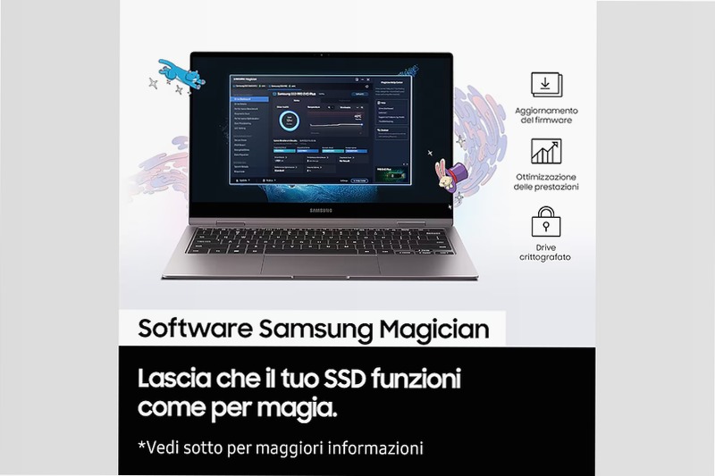 990 EVO Plus 2TB NVMe M.2 SSD - Velocità e Durata Optimizzate PCIe 4.0