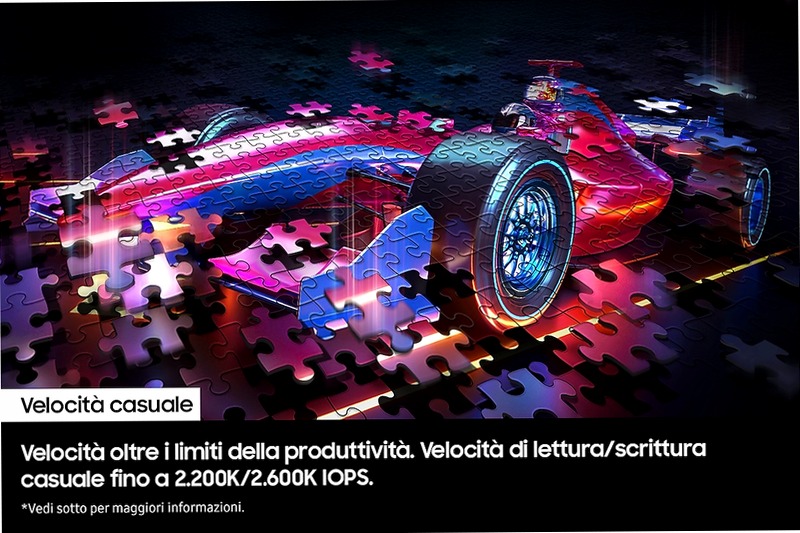 9100 PRO NVMe SSD interno 1TB - Prestazioni di livello 5.0 PCIe 5.0