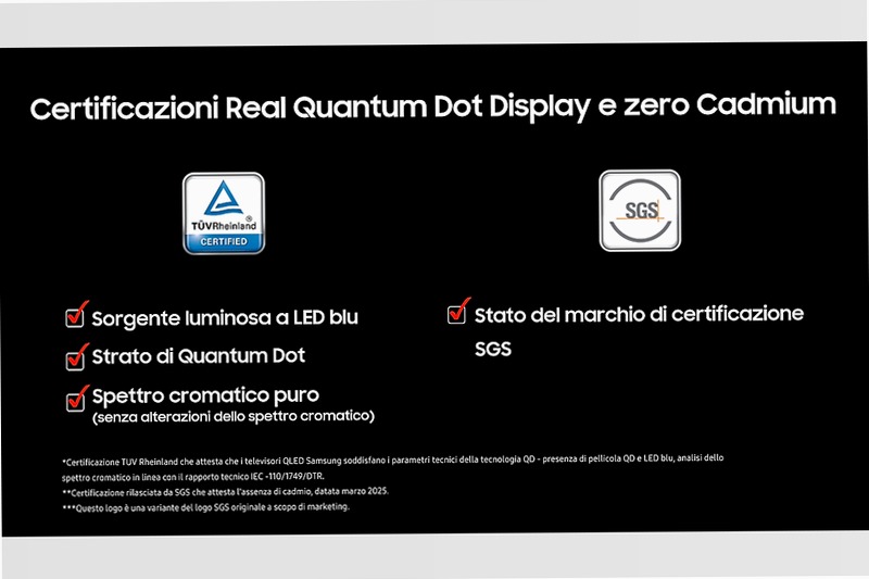 2025 Q7F4 85 pollici 4K QLED Samsung Vision AI TV Nero