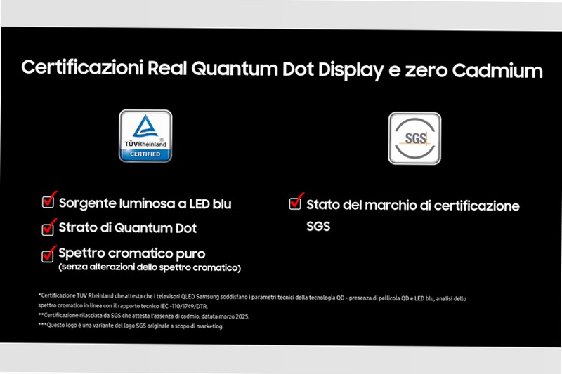 QN74F 55" Neo QLED Smart TV Nero 4K
