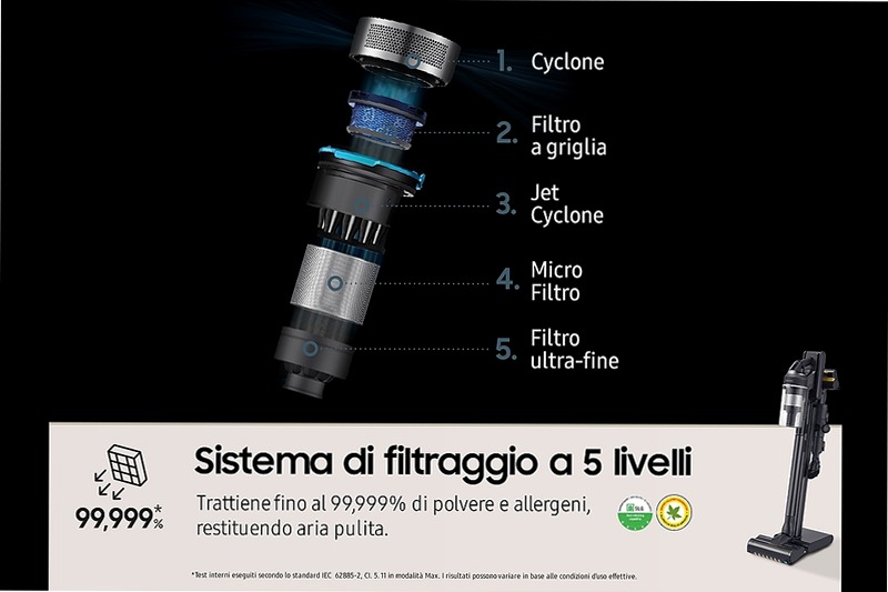 Aspirapolvere senza filo Samsung Jet™ 95 complete extra 210W VS20C9554TK