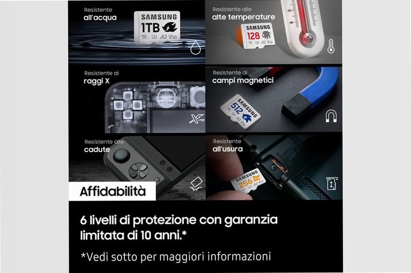 Sonic PRO Plus microSD 512GB - Velocità e Affidabilità
