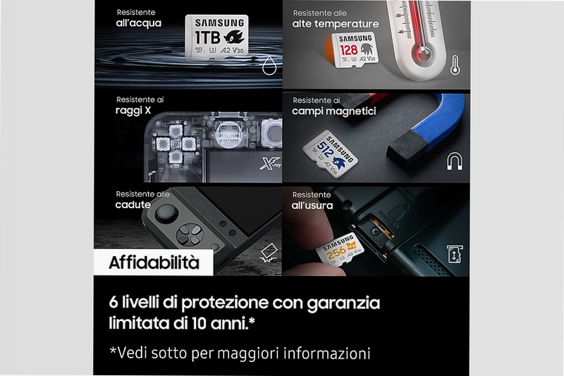 Sonic PRO Plus microSD 512GB - Velocità e Affidabilità per i Tuoi Giochi