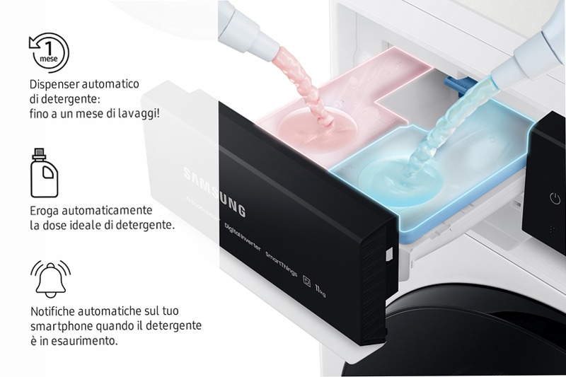 Lavatrice Samsung AI Control Ecodosatore 11Kg Bianco