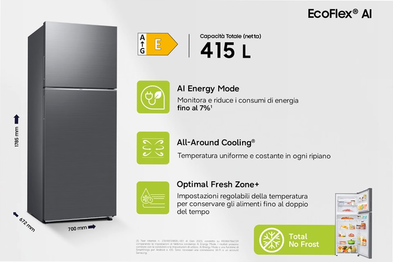 Frigorifero Doppia Porta Samsung EcoFlex AI 415L E