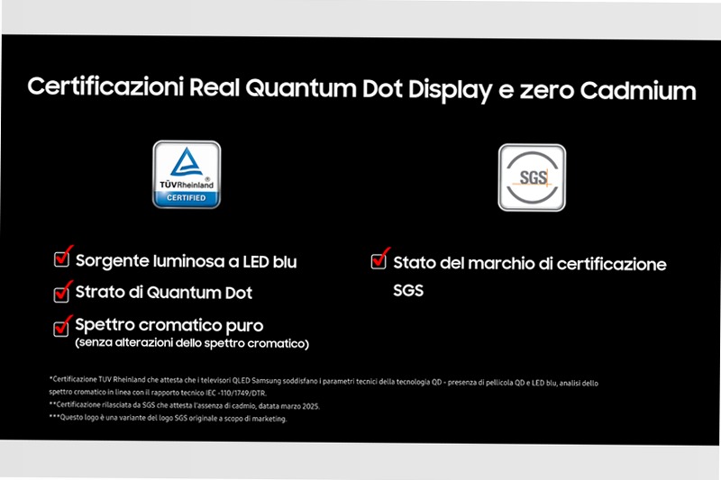 Samsung Q7F4 43 pollici - TV Vision AI Smart Nero 43" 4K QLED