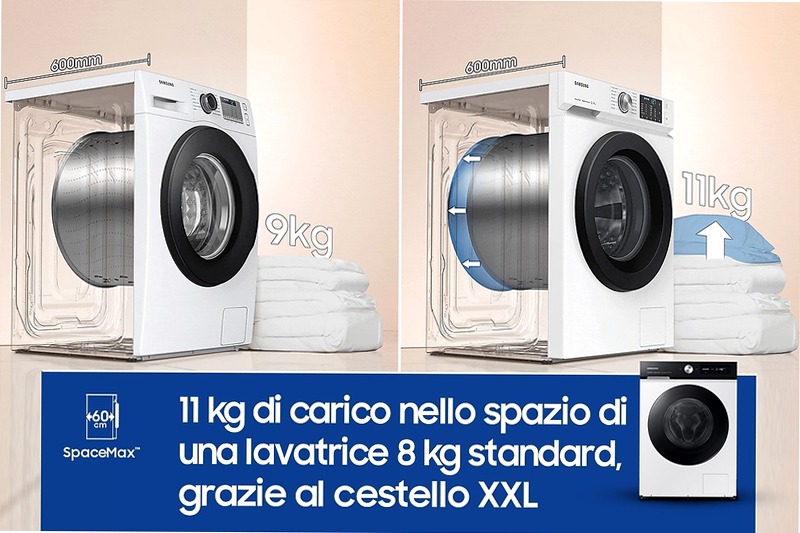 Lavatrice Bespoke AI™ 11Kg WW11BB704DGE Bianco