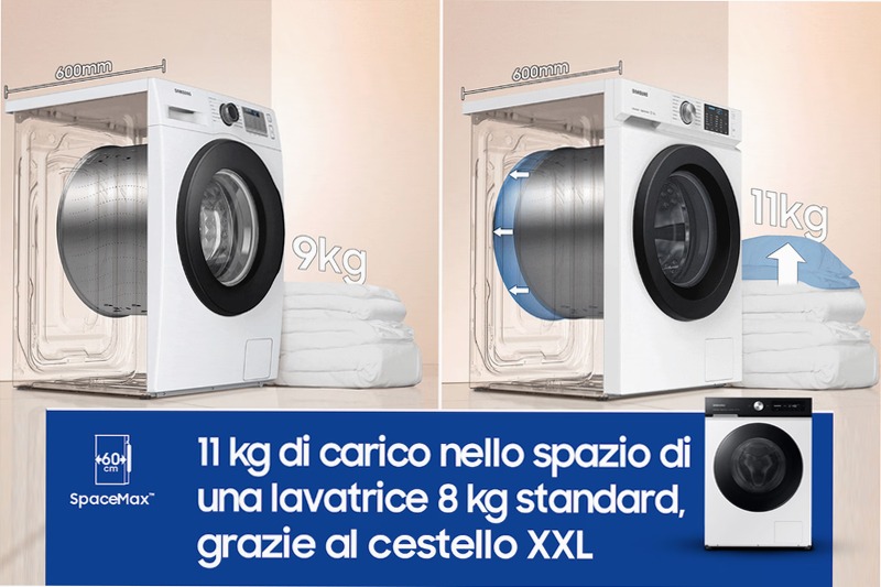 Lavatrice Bespoke AI™ 11Kg WW11BB704DGE Bianco
