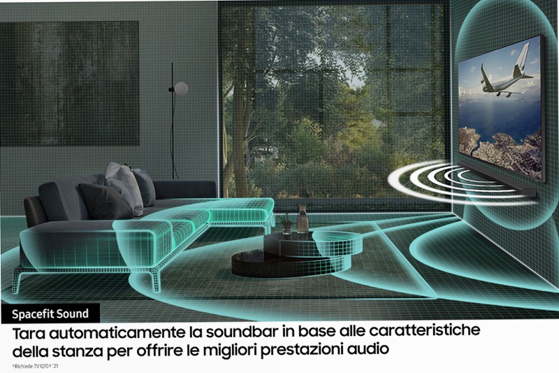 Soundbar HW-Q700A 3.1.2ch 3.1