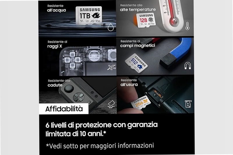 Sonic PRO Plus microSD 1TB - Velocità e Spazio per i Tuoi Giochi