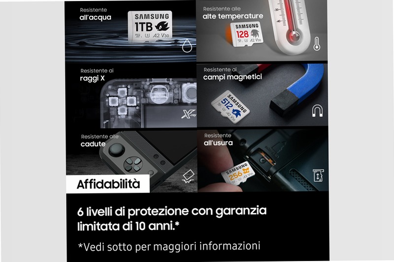 Sonic PRO Plus microSD 1TB - Velocità e Spazio per i Tuoi Giochi