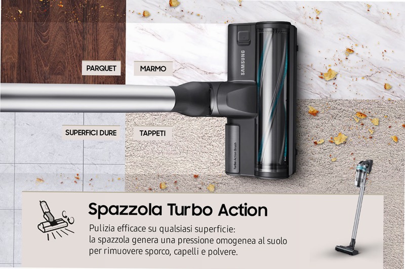 Aspirapolvere Samsung Jet™ 75E VS20B75AGR1 0.8lt A Nero 550w