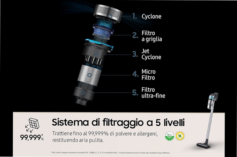 Aspirapolvere senza filo Samsung Jet™ 75E pet 200W VS20B75AGR1