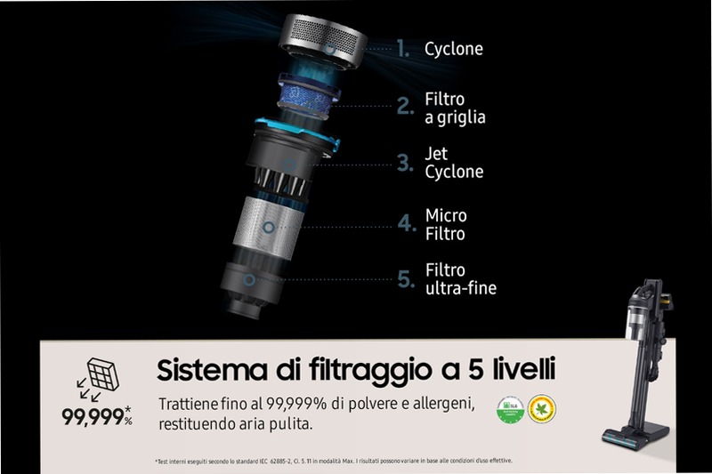 Aspirapolvere senza filo Samsung Jet™ 95 multi extra 0.8lt Nero 580w