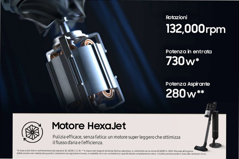 Aspirapolvere Samsung Bespoke Jet™ AI - Pulizia Efficace e Intelligente 0.5lt Nero 1400w