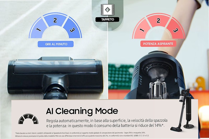 Aspirapolvere senza filo Samsung Bespoke Jet™ AI complete extra 280W VS28C9784QK
