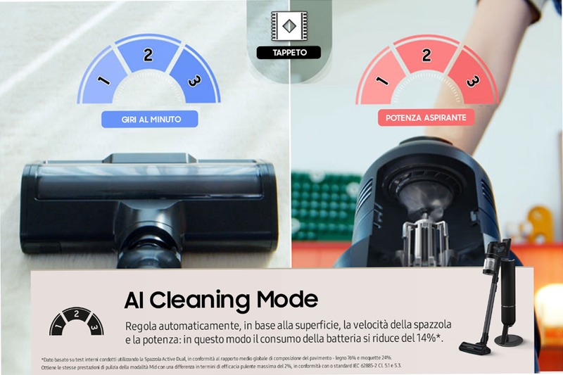 Aspirapolvere Samsung Bespoke Jet™ AI - Pulizia Efficace e Intelligente 0.5lt Nero 1400w