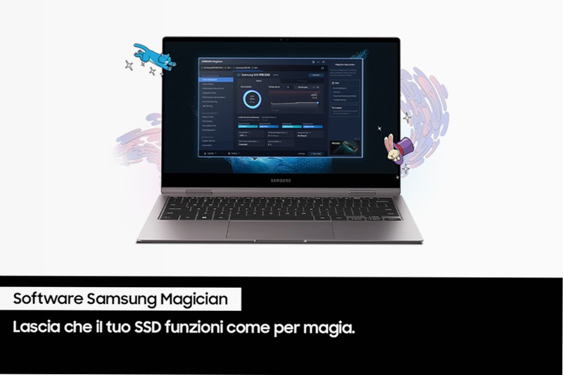 SSD 990 EVO 2TB - Prestazioni eccellenti PCIe 4.0 5000MB/s 5000MB/s