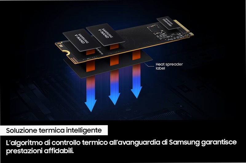 SSD 990 EVO 2TB - Prestazioni eccellenti PCIe 4.0 5000MB/s 5000MB/s