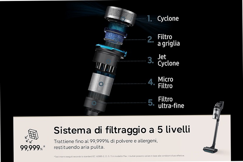 Aspirapolvere senza filo Samsung Jet 95S Complete Extra 280W 120 min 2.49kg con spazzola Slim LED Satin Black | Samsung Italia