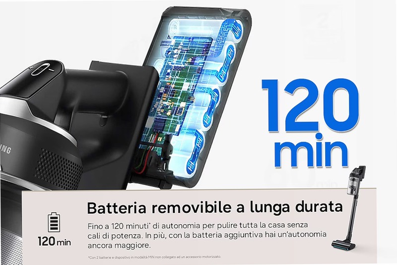 Aspirapolvere senza filo Samsung Jet 95S Complete Extra 280W 120 min 2.49kg con spazzola Slim LED Satin Black | Samsung Italia