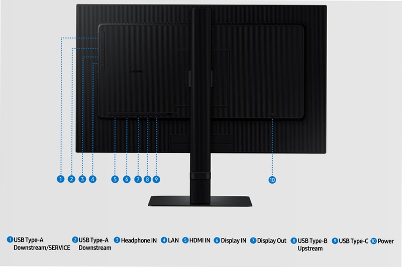 Monitor HRM ViewFinity S6 - S60UD da 24" LCD Nero IPS