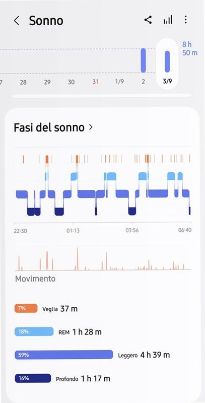 Galaxy Watch7 (Bluetooth, 40mm)