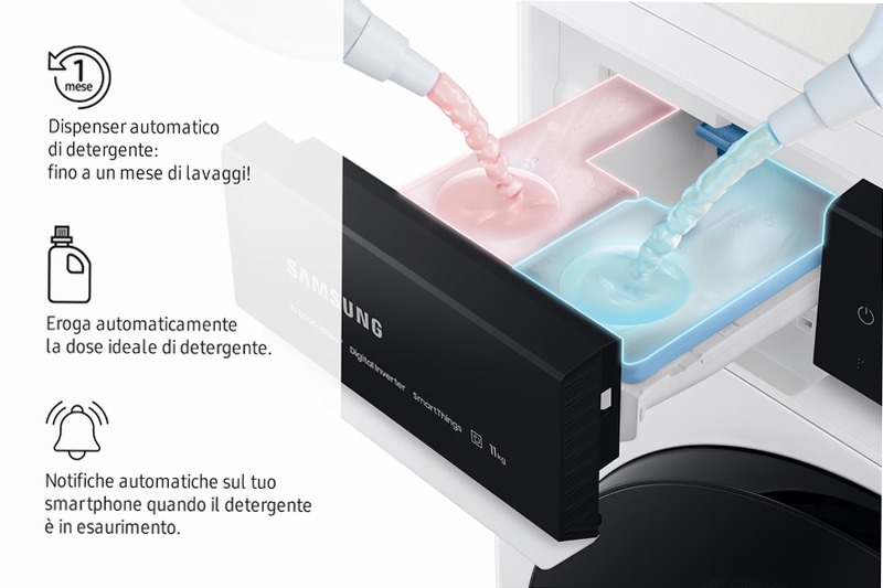 Lavatrice Samsung Bespoke AI™ Ecodosatore 9Kg Nero