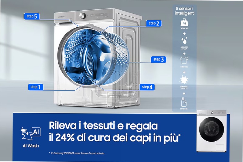 Lavatrice Samsung Bespoke AI™ Quickdrive 9kg WW90DB8U95GHU3 Bianco