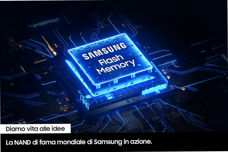 PRO Plus MicroSD 1TB - Velocità e Spazio per la Tua Vita in Movimento