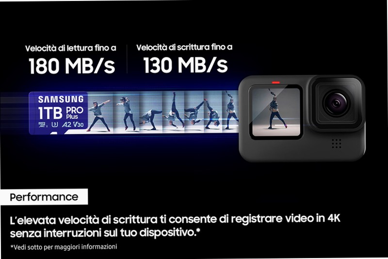 MicroSD PRO Plus 1TB: Velocità e Resistenza per le Tue Avventure 1TB