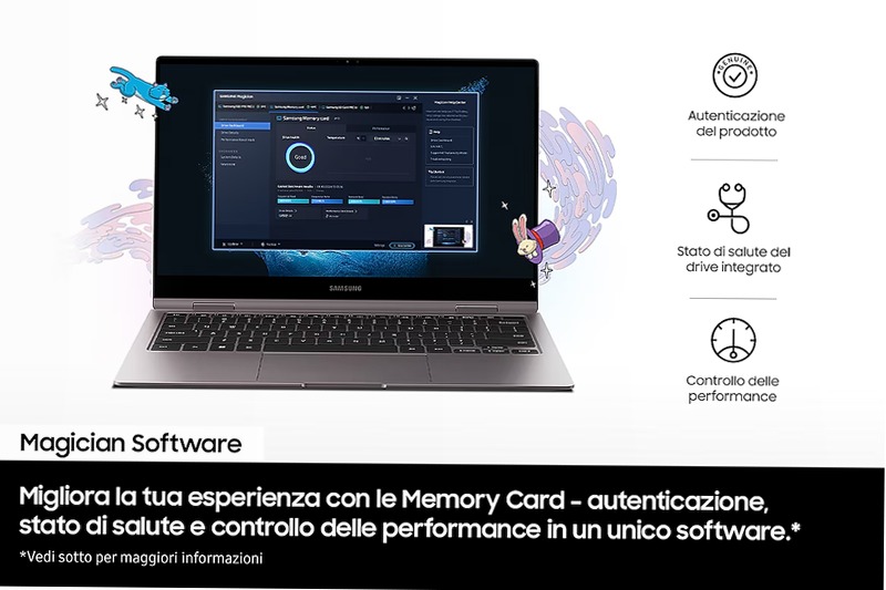PRO Plus MicroSD 1TB - Velocità e Spazio per la Tua Vita in Movimento