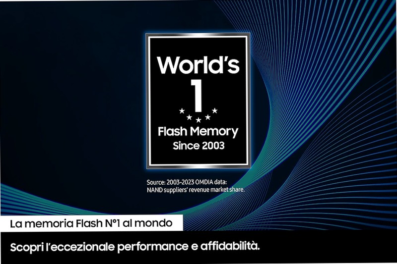 PRO Plus MicroSD 1TB - Velocità e Spazio per la Tua Vita in Movimento