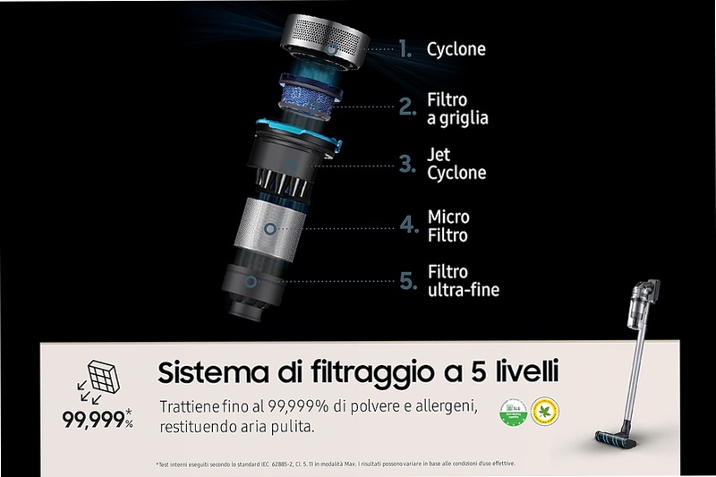 Aspirapolvere senza filo Samsung Jet™ 75E complete 200W VS20B75ACR5