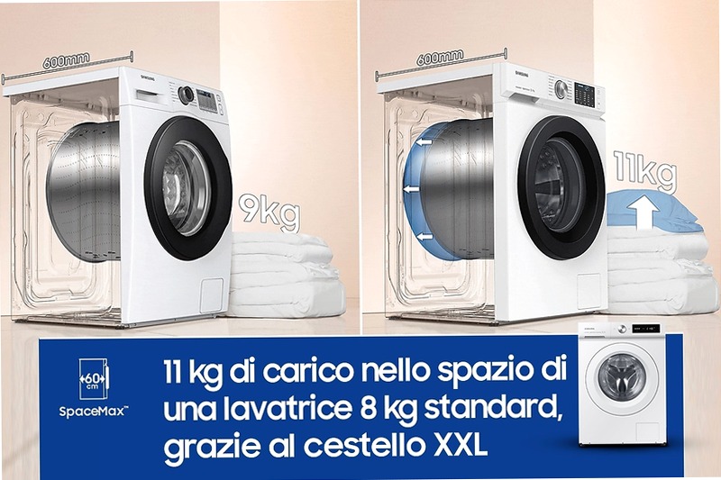 Lavatrice AI Control 11Kg WW11BB504DTW Bianco