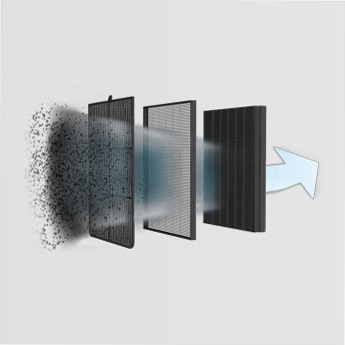 Purificatore d'aria Intense Pure Air Connect XL