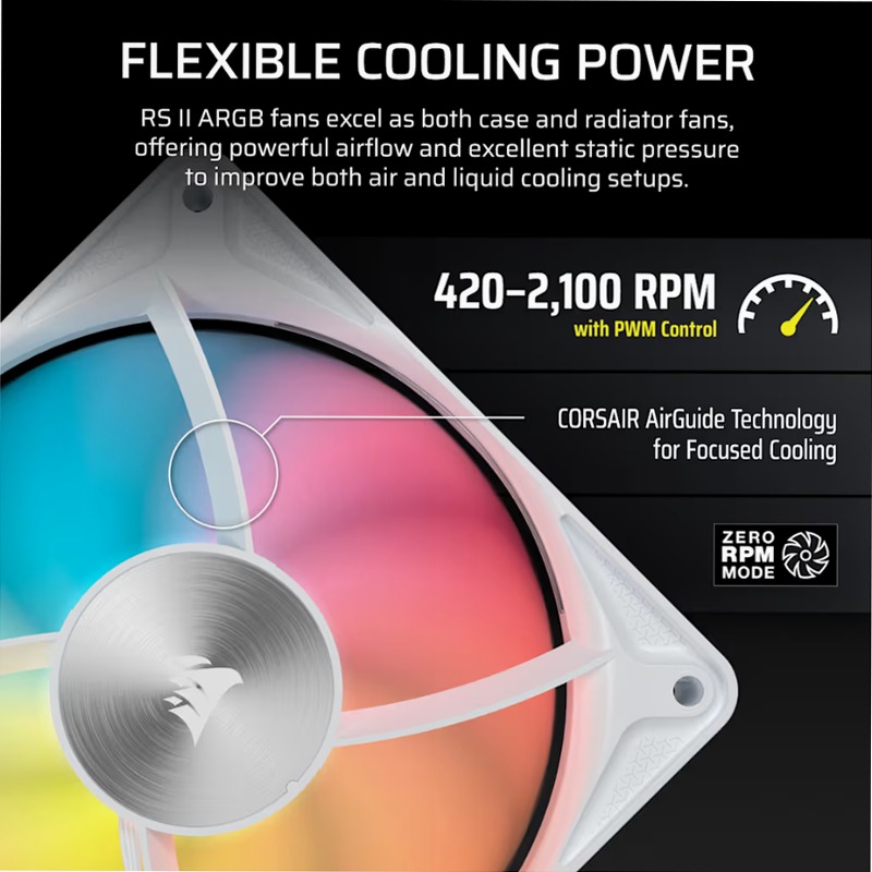 Ventole PWM a telaio unificato RS360 II ARGB - Bianco