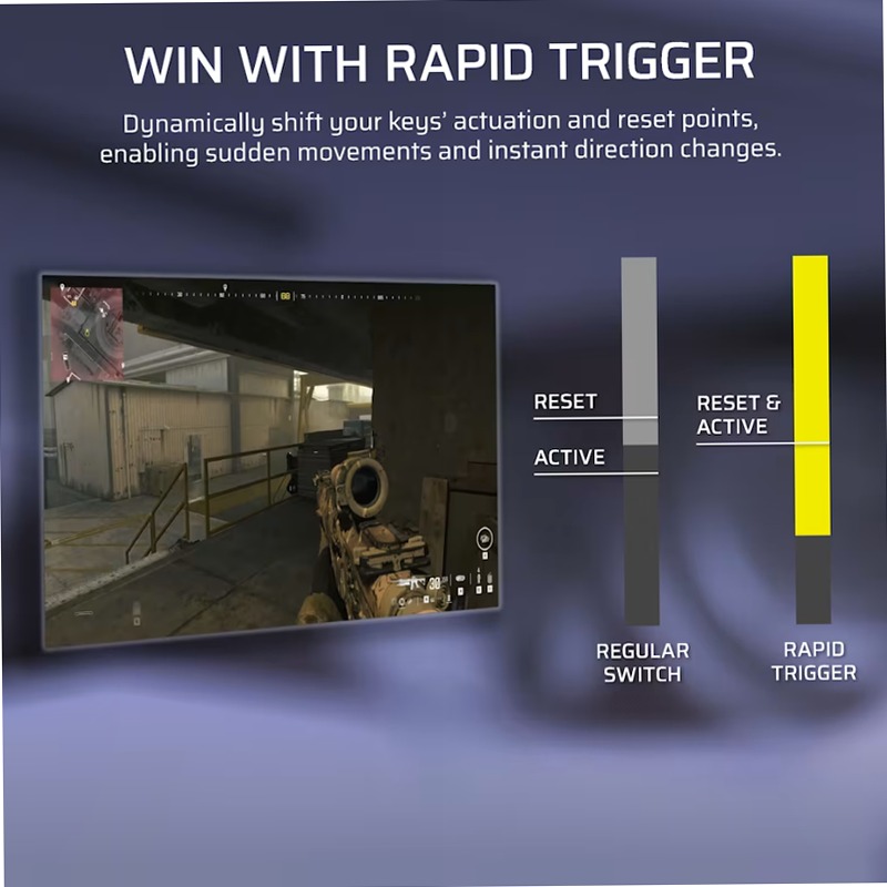 Tastiera gaming programmabile ad alte prestazioni K70 PRO TKL a effetto Hall con Rapid Trigger - Bianco
