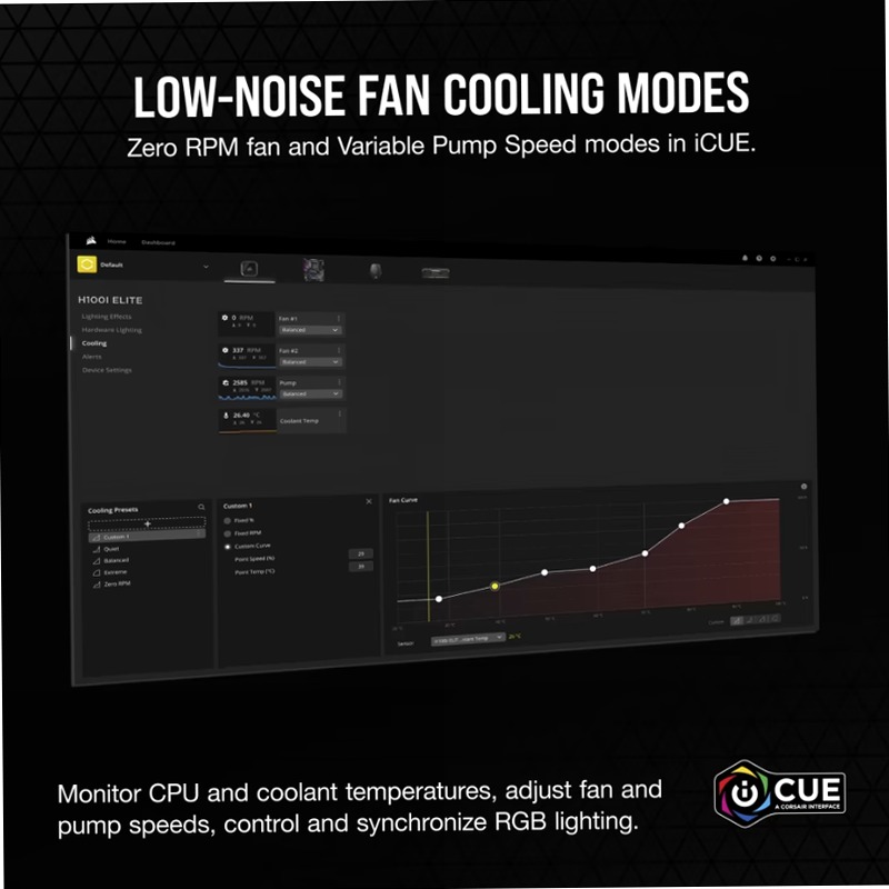 Dissipatore a liquido iCUE H100i RGB ELITE - Bianco