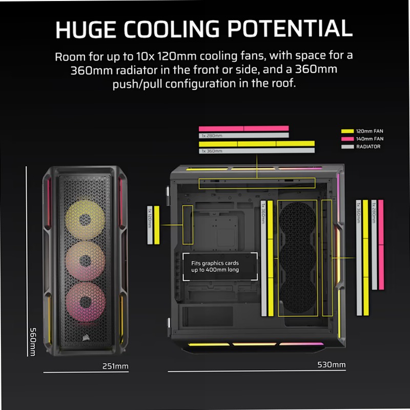 Case PC Mid-Tower iCUE LINK 5000T LX RGB 3