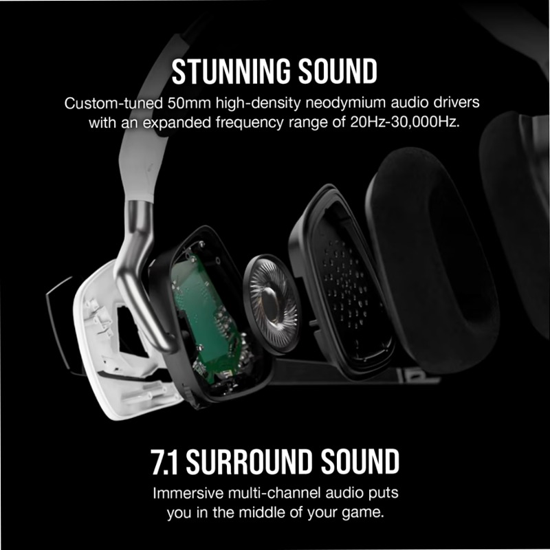 Cuffia Gaming Premium VOID RGB ELITE USB Bianco