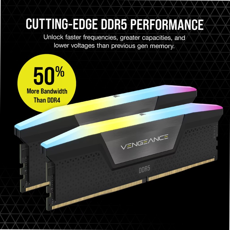 VENGEANCE® RGB 96GB (2x48GB) DDR5 DRAM 6000MT/s