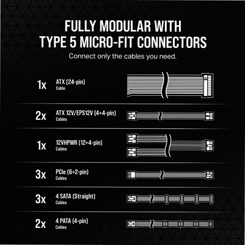Alimentatore ATX RM850x SHIFT interamente modulare 80 PLUS Gold - Bianco (EU)