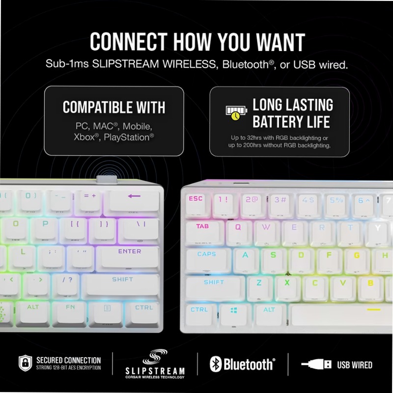 Tastiera K70 PRO MINI WIRELESS - Meccanica, RGB e Velocità Meccanica