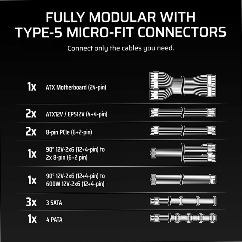 Alimentatore ATX interamente modulare RM850x SHIFT (UE)