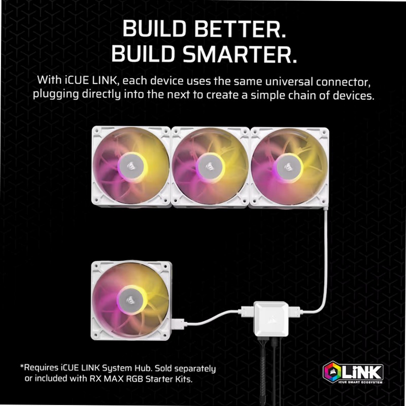 Ventole PWM iCUE LINK RX120 MAX RGB - Bianco 120mm