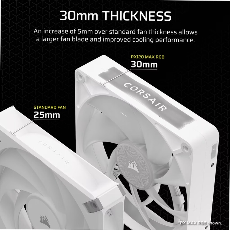 Ventole PWM iCUE LINK RX120 MAX RGB - Bianco 120mm